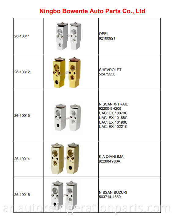 other Auto ac compressor expansion valve